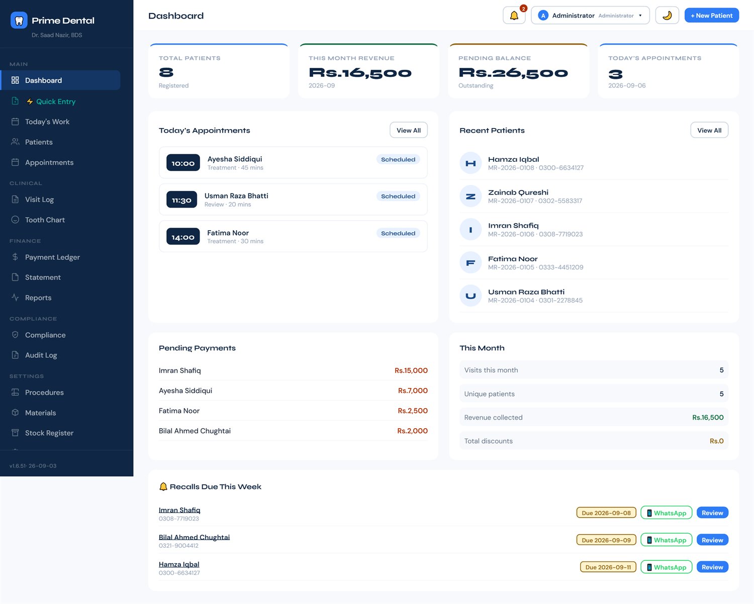 Prime Dental dashboard showing today's appointments, pending payments and recalls due this week