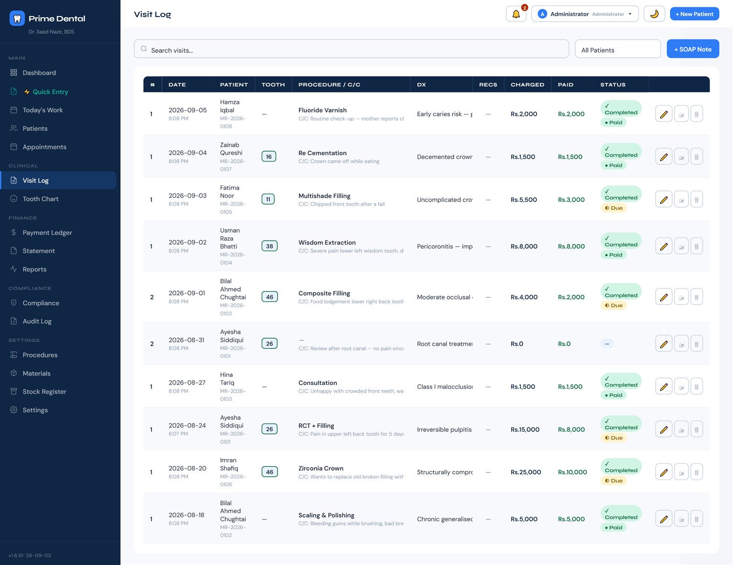 Visit log listing visits with tooth number, procedure, diagnosis, charged and paid